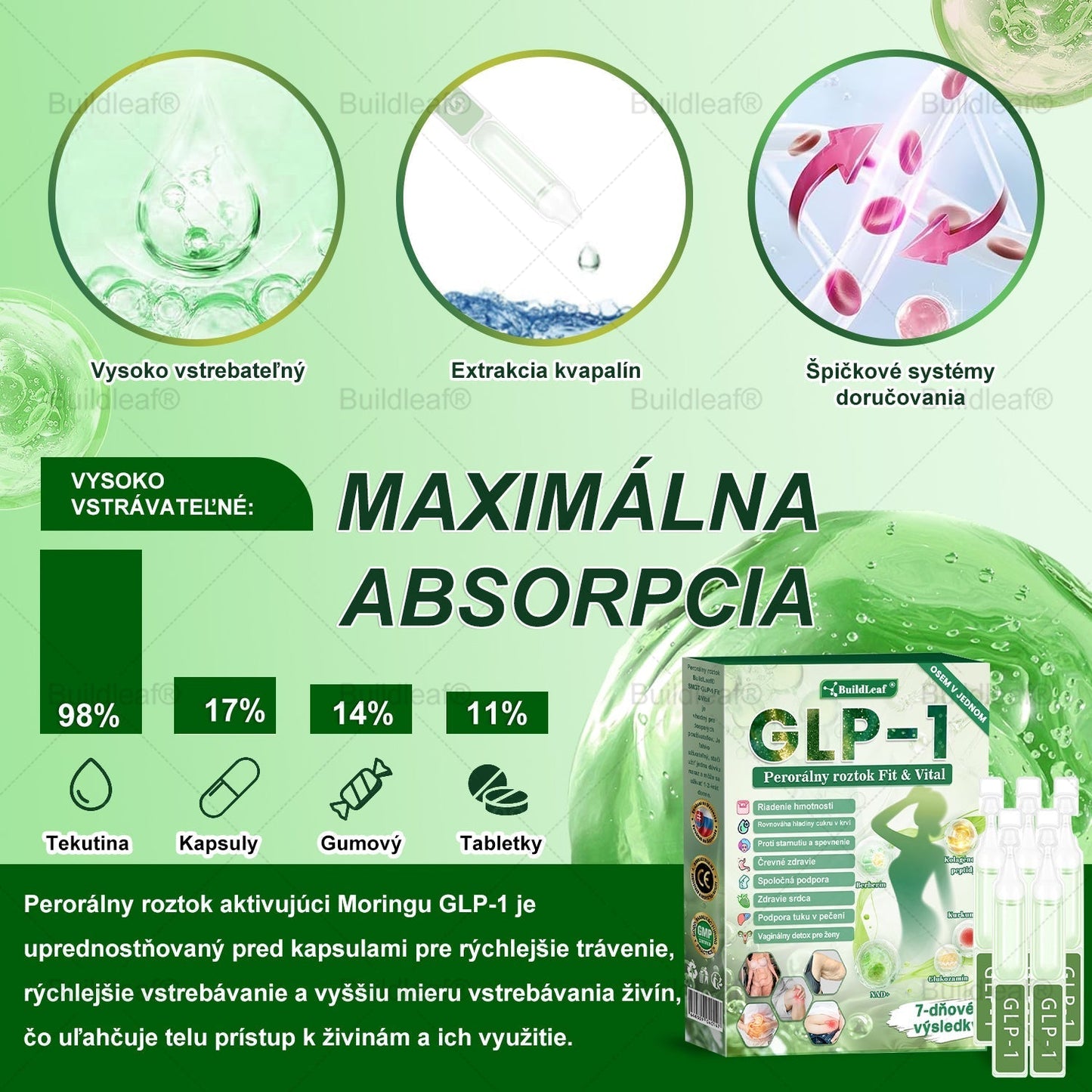 ✅✅𝖡𝗎𝗂𝗅𝖽𝖫𝖾𝖺𝖿® GLP-1 8-v-1 Fit & Vital Oral Solution ✅(Len raz denne, viditeľné výsledky už za 7 dní) Pre obezitu, nadúvanie brucha, ochabnutú pokožku, cukrovku, nízku energiu, zdravie čriev, problémy s kĺbmi a ďalšie.
