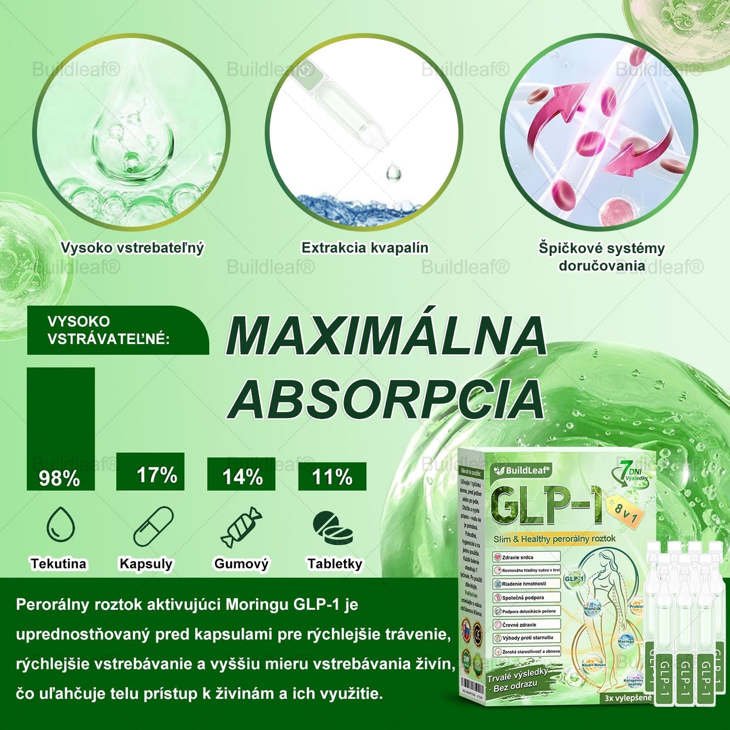 🍀🧑‍⚕️🍀BuildLeaf® GLP-1 8-v-1 Fit & Vital Perorálny Roztok (Len raz denne, viditeľné zmeny už za 7 dní) Pre obezitu, kardiovaskulárne ochorenia, cukrovku, spánkové apnoe, zdravie čriev, problémy s kĺbmi a ďalšie